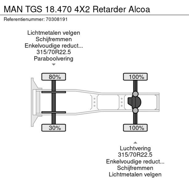 2020 MAN TGS 18.470-45621127