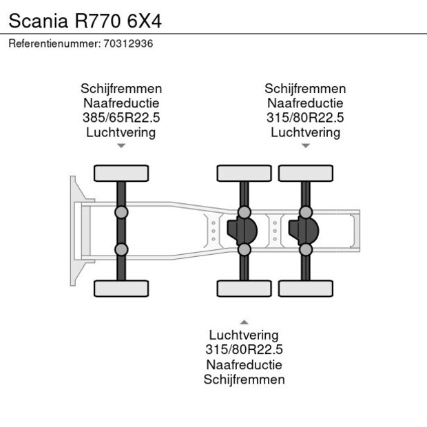 2025 سكانيا R770T-45621573