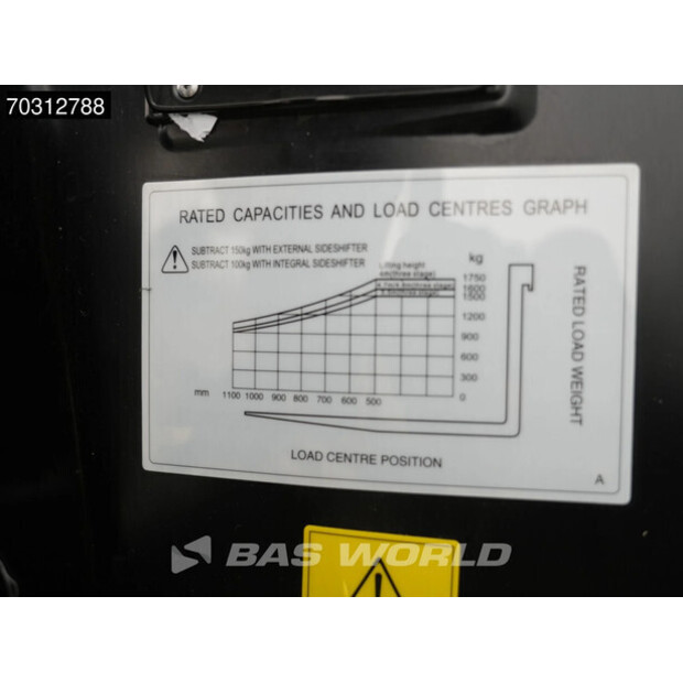 2024 هانجتشا CPD18-45622097