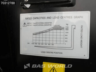 2024-hangcha-cpd18-45622097