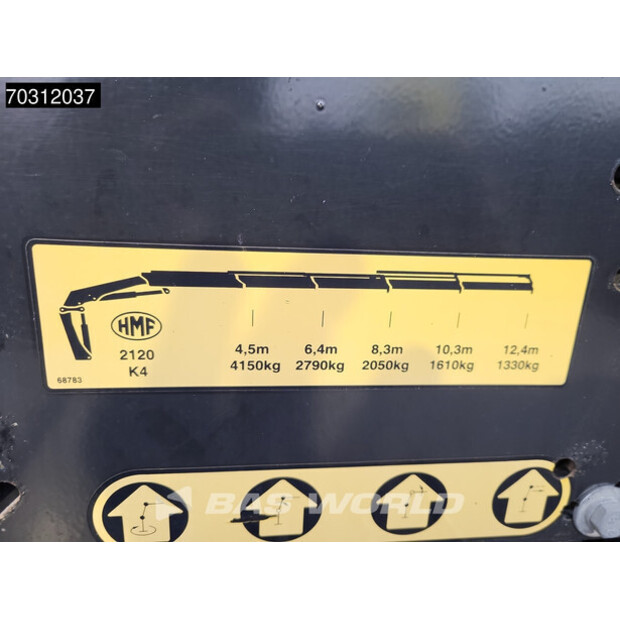 2015 Volvo FM 410-45622334