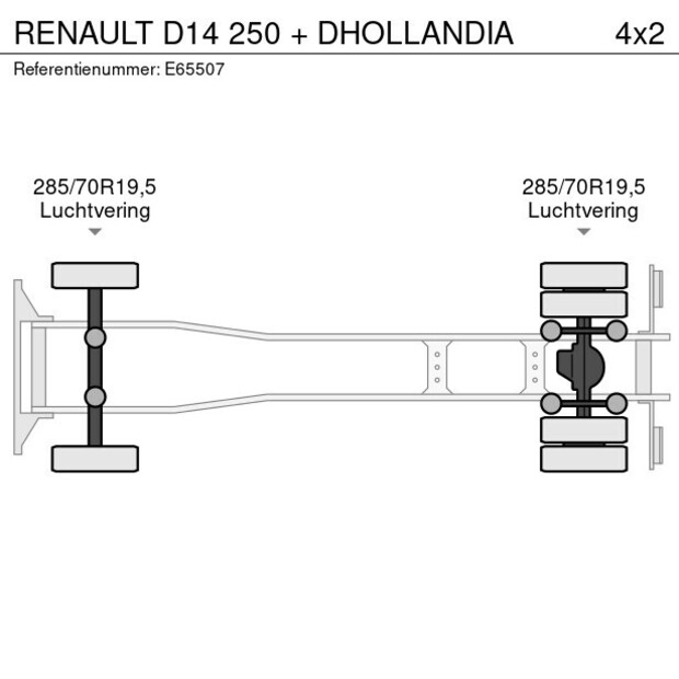 2017 Renault D14.250 EURO6-45622944