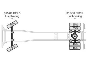 2013-renault-premium-270-dxi-1384382-45623158