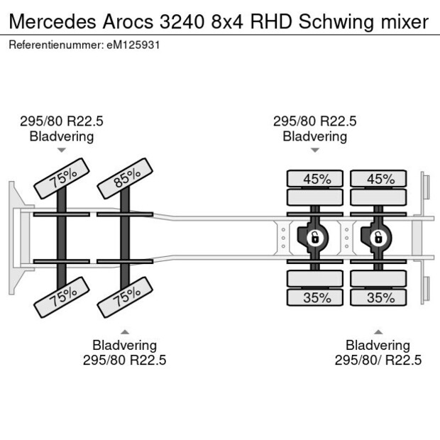 2018 Mercedes-Benz AROCS 3240-45623489