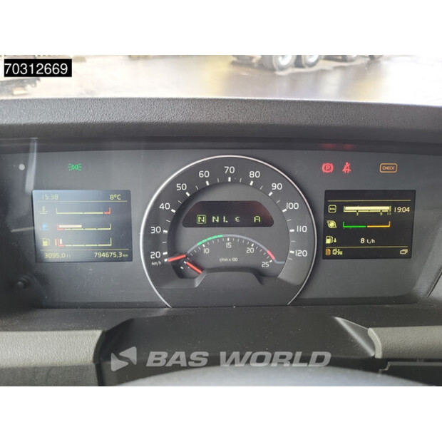 2018 Volvo FH500-45623638