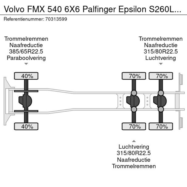 2023 فولفو FMX 540-45623951