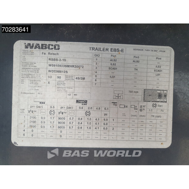 2021 Reisch RSBS-3-15-45640005