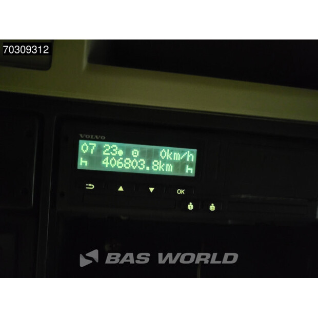 2020 Volvo FH500-45640657