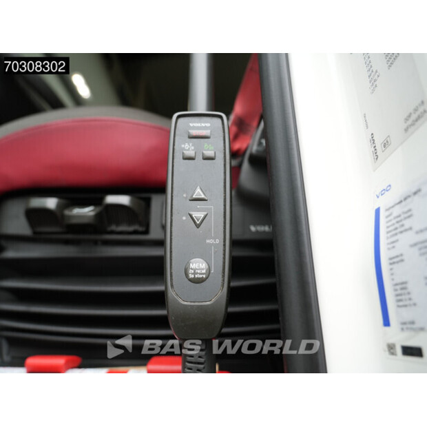 2019 Volvo FH 420-45640725