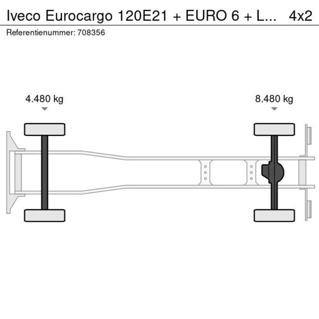 2020 Iveco EuroCargo 120E21-45640984
