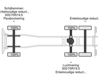 2026-iveco-eurocargo-160e250-1425757-45654006