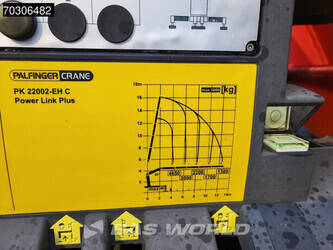 2018-man-tgs-26-420-1426080-45655055