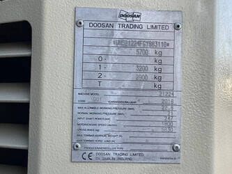 2016-doosan-21-224-n-1368706-45655588