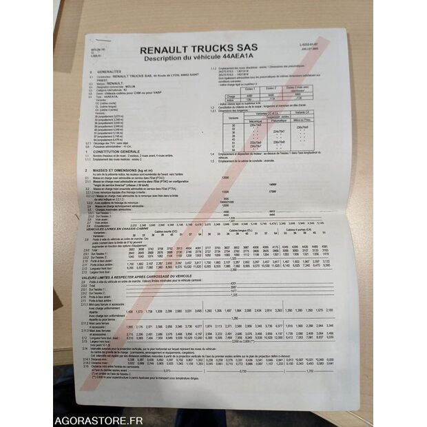 2006 Renault Midlum-45672664