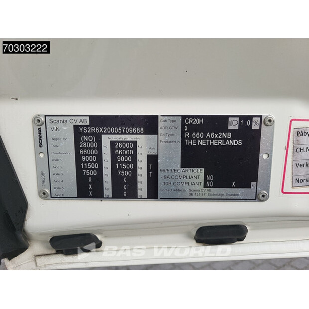 2023 Scania R660T-45672887