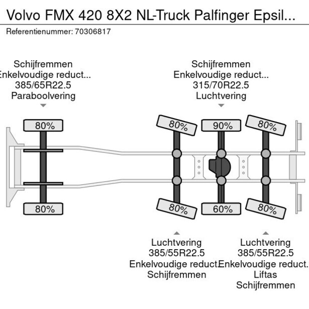 2016 فولفو FMX 420-45673496