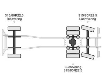 2015-renault-t380-1424617-45673770