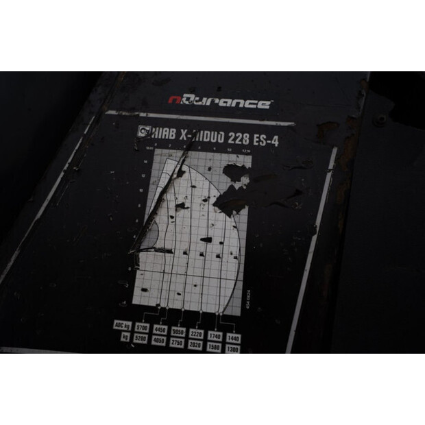 2017 رينو C430-45674339