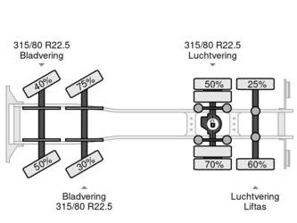 2009-volvo-fm-400-1384371-45674764