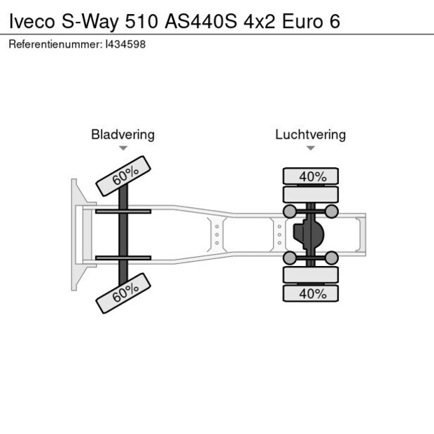 2020 Iveco S-WAY 510-45674769