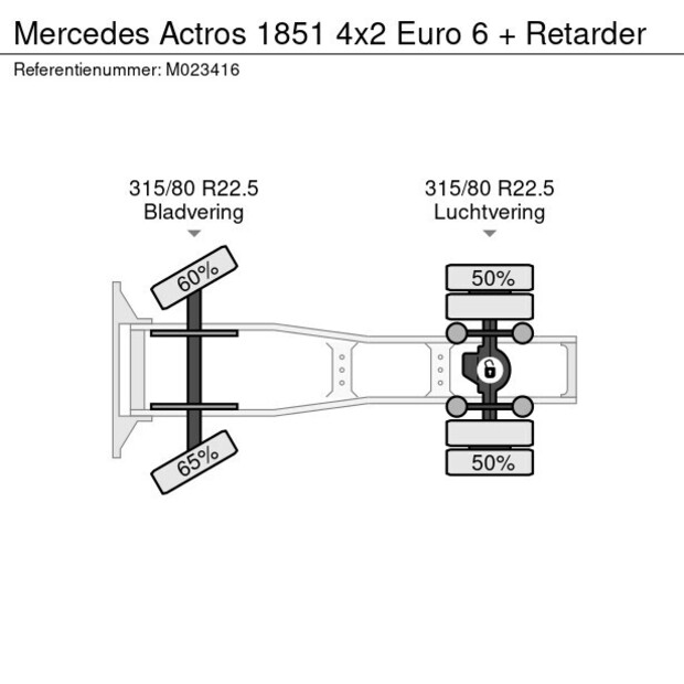 2020 Mercedes-Benz ACTROS 1851-45674771