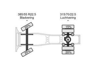 2017-man-tgx-18-500-1384399-45674774