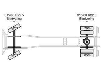2010-mercedes-benz-axor-1824-1384415-45674825