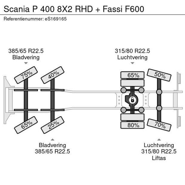2012 Scania P400-45674866