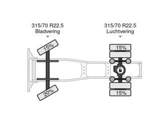 2019-daf-xf-480-4x2-euro-6-1424113-45674962