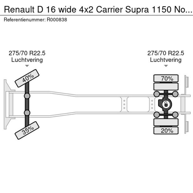 2015 Renault D16-45675077