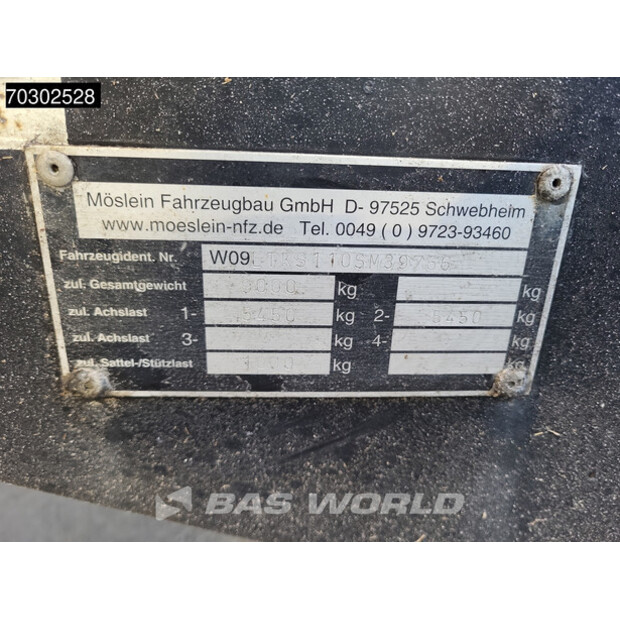 2020 Möslein OTHERS-45675363