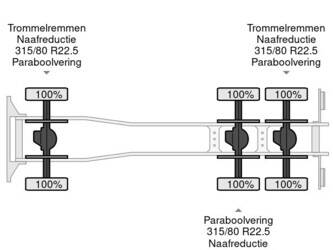 2023-mercedes-benz-arocs-3348-45689451