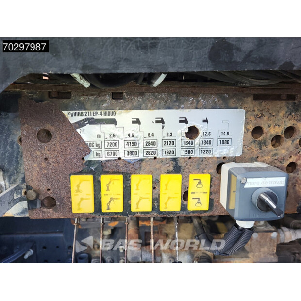 2012 Renault Premium 430-45689599