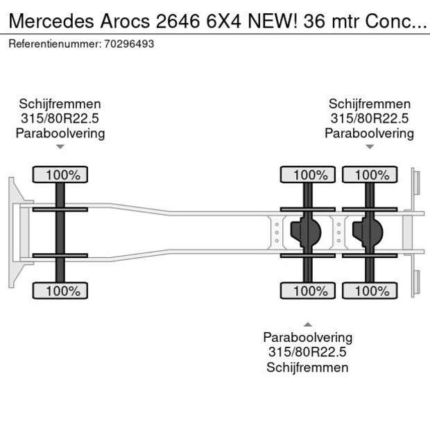 2025 Mercedes-Benz Arocs 2646-45689734