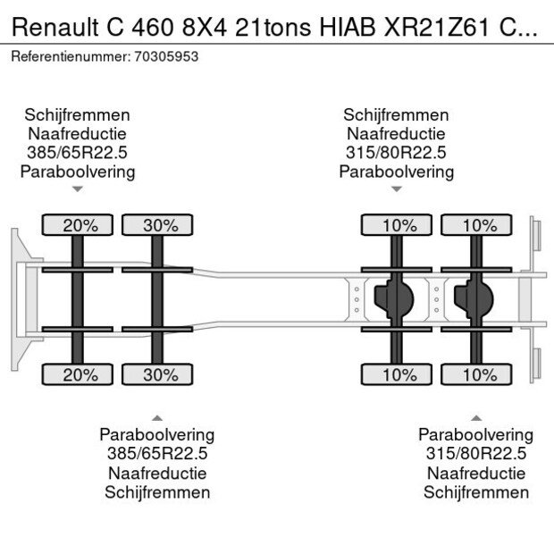 2025 Renault C460-45689910