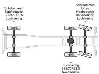 2018-scania-r500-1412262-45689937