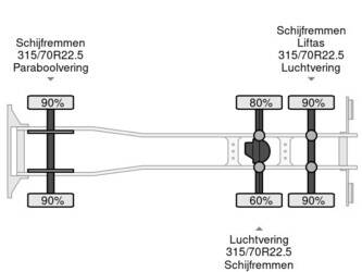 2019-mercedes-benz-antos-2543-45689953