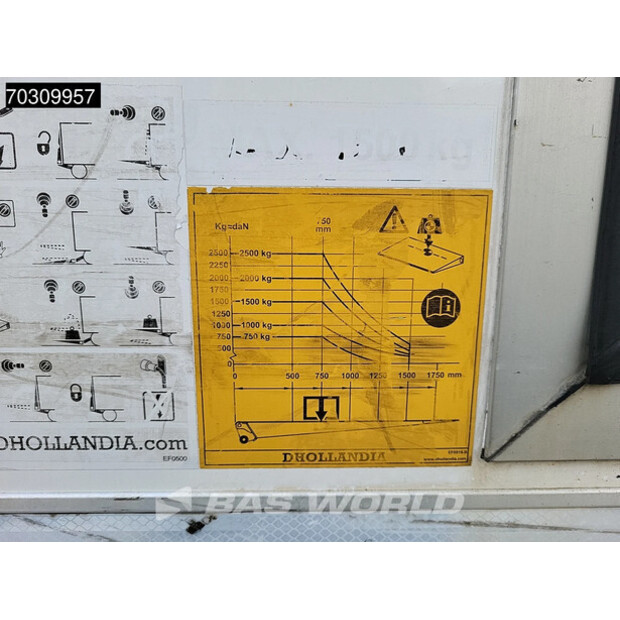 2017 داف LF 210-45690001