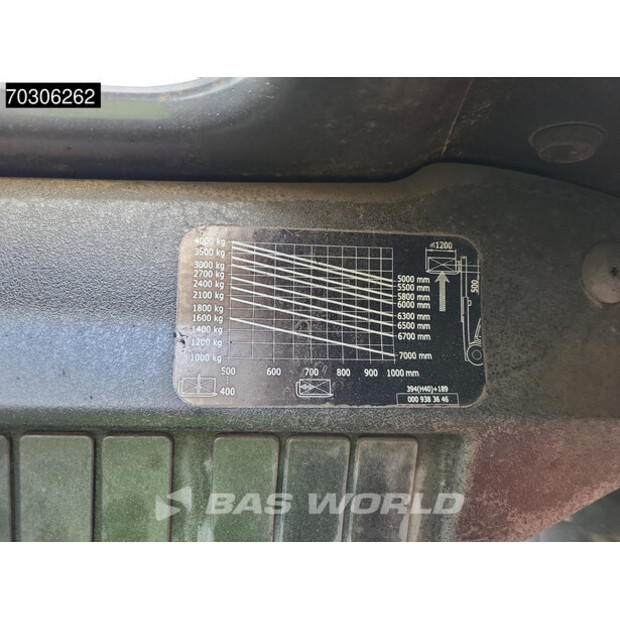 2019 Linde H40T-02-45691764