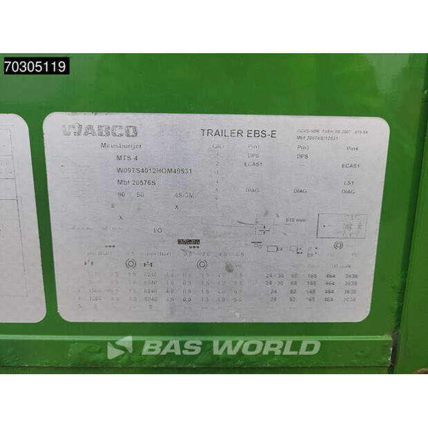 2017 Meusburger MTS-4-45692042