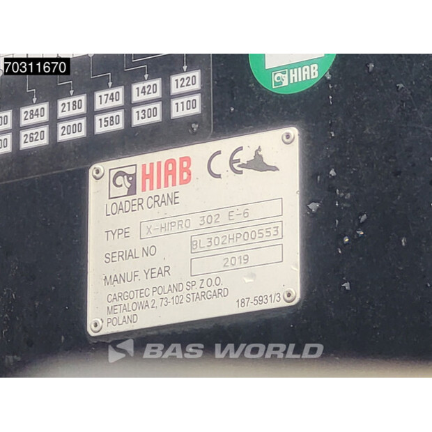 2026 MAN TGS 26.500-45692179