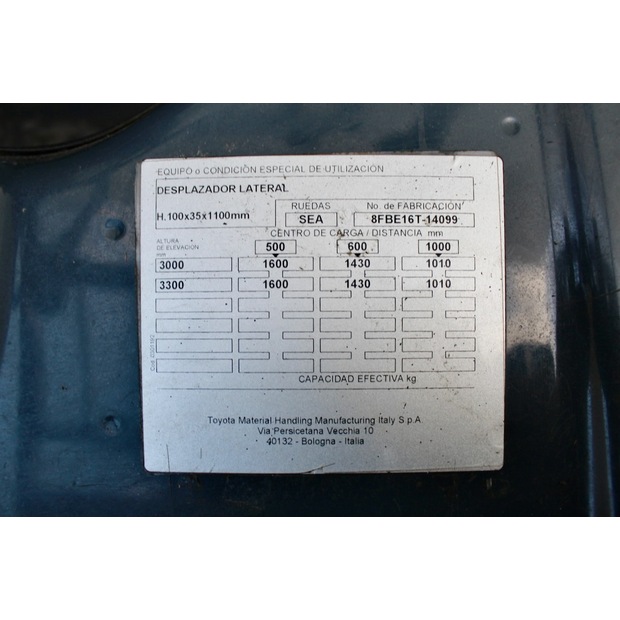 2019 تويوتا 8FBE16T-45692367