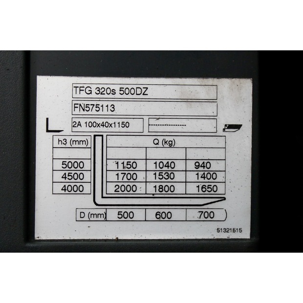 2018 جنجهينريتش TFG 320s 500 DZ-45692393