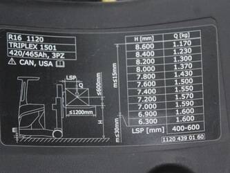 2019-linde-r16-01-45692403