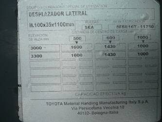 2017-toyota-8fbe16t-1426622-45692461