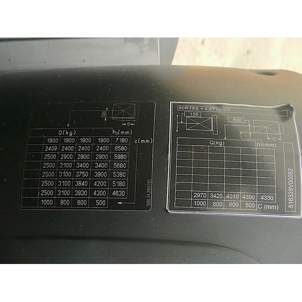 2019 ستيل RX60-45-45692564