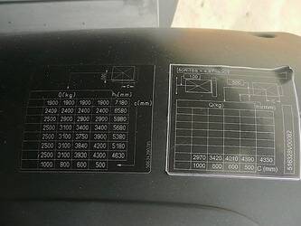 2019-still-rx60-45-45692564