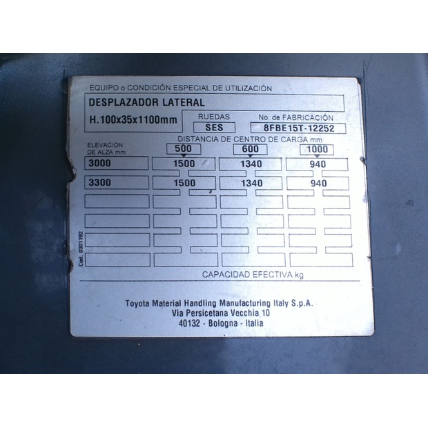 2017 Toyota 8FBE15T-45692805