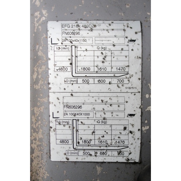 2019 جنجهينريتش EFG 218k 480 DZ Li-Ion-45692845