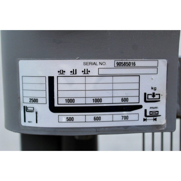 2019 Jungheinrich EJC 110 250 ZZ-45692966